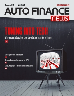 financial news