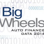 Deadline Nears for Big Wheels Submissions