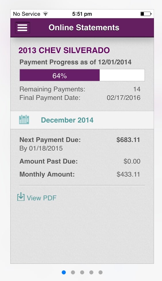 Ally Releases Updated Auto Payment App Auto Finance News