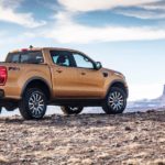 Ford Credit Lease Penetration Declines as Auction Values Improve in 4Q