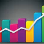Captive Finance Overtakes Banks in 2017 Loan Originations
