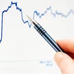 Capital One Auto Finance Grows Portfolio, Identifies Risks Ahead