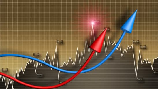 Wells Fargo Auto originations climb 45% YOY