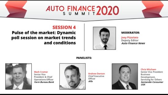 Pulse of the market: Dynamic poll session on market trends