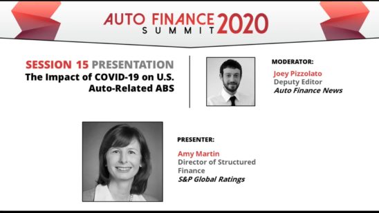 The Impact of COVID-19 on U.S. Auto-Related ABS