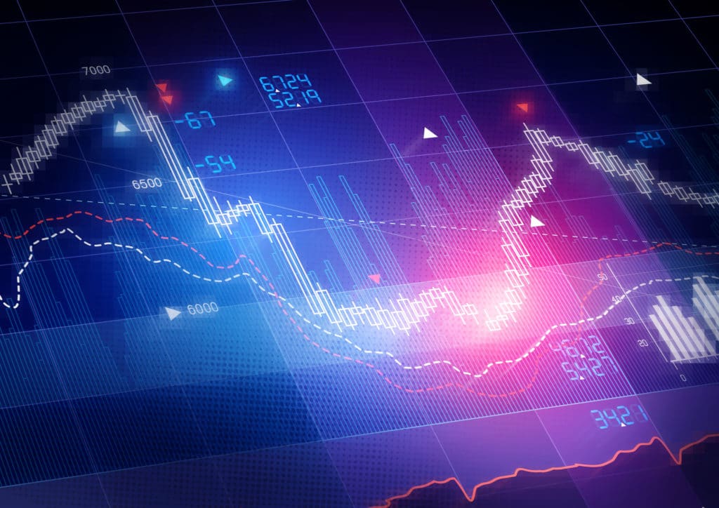 stock market prices