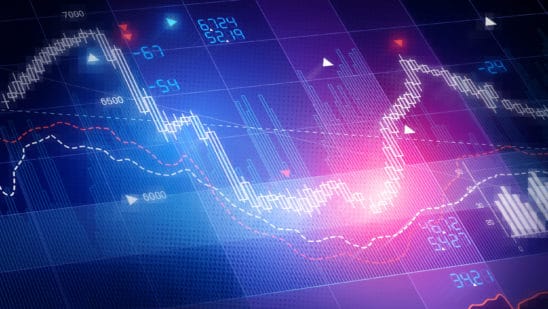 stock market prices