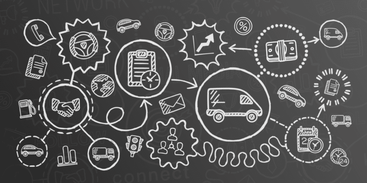 Back to school: How F&I training is changing at dealerships