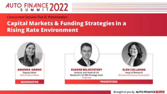 Capital Markets and Funding Strategies in a Rising Rate Environment