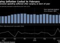 © 2023 Bloomberg L.P.